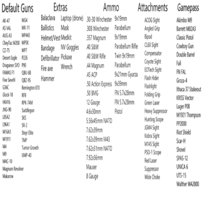 Town gun list black text