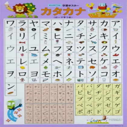 Japanese Learning Chart
