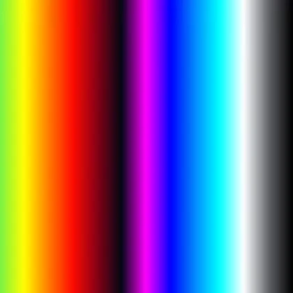 Difficulty Chart Colors