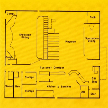 Layout of a Typical ShowBiz Pizza Place