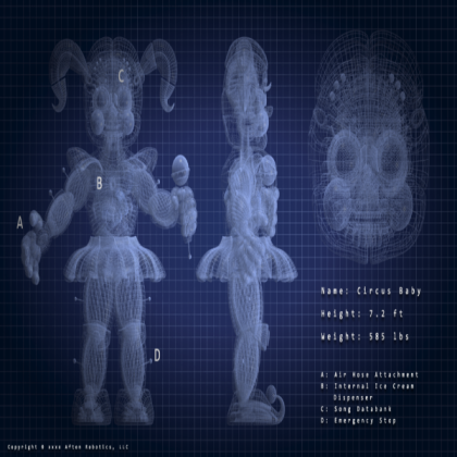 [AR] Circus Baby Blueprint