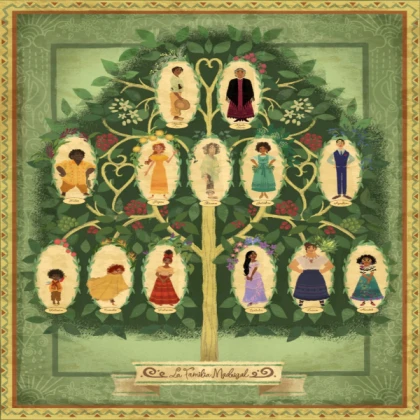 The Madrigal's Family Tree With Bruno