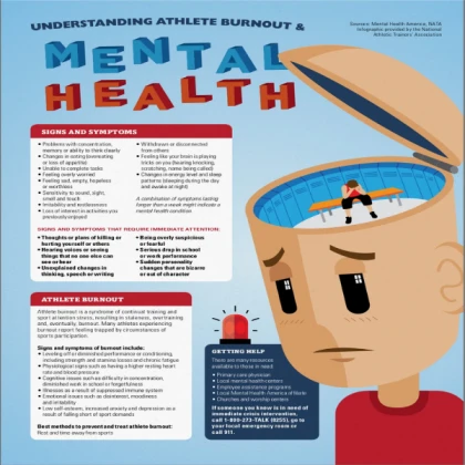 Mental health poster