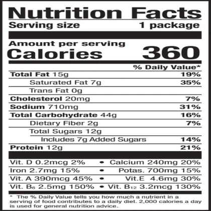 Nutritional Facts Roblox Decal